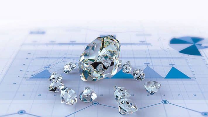 Định giá kim cương - Thu mua kim cương lấy tiền ngay tại kimcuong.us
